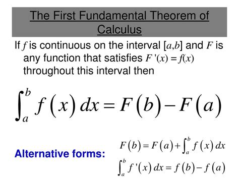 This graph shows the visual representation of the 1st fundamental theorem of calculus and the mean value of integration. Type in the function for f(x) and the indefinite integral for F(x). The values for a and b are adjustable.